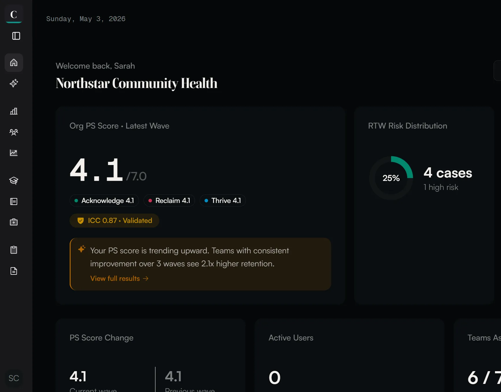CultureIQ Labs Platform — hero shot